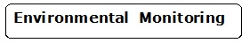 BMEWS for Environmental Monitoring