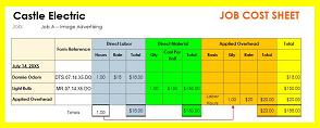 Job Costing from the Principles of Accounting (Click for Web Site)