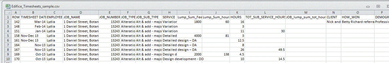 Sample Timesheet